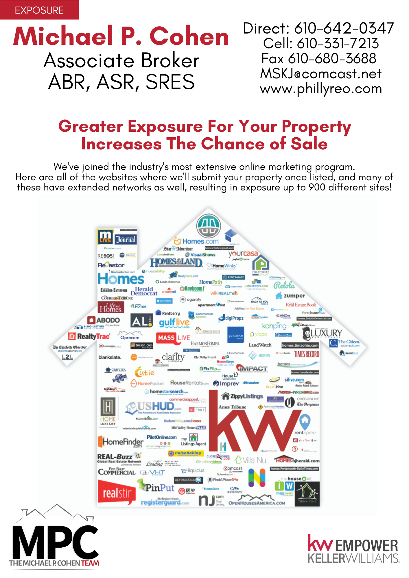 MPC KW stats