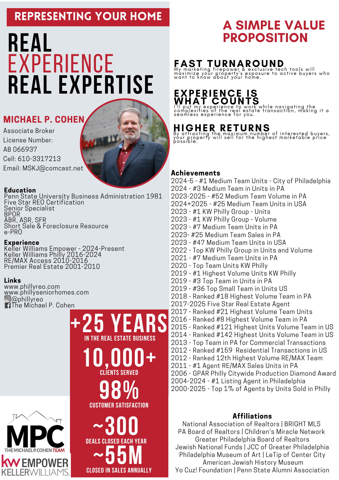 MPC mini resume