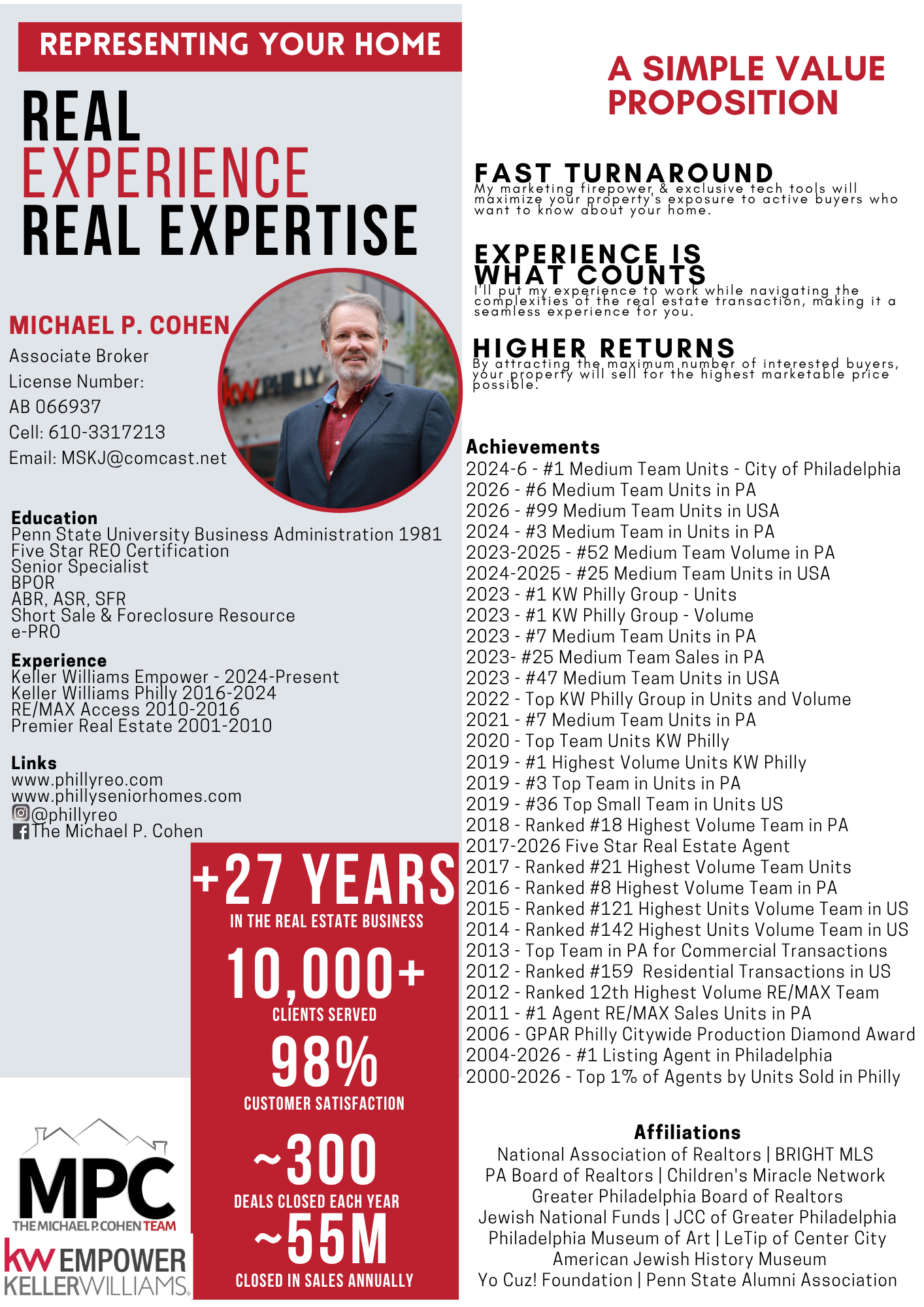MPC mini resume